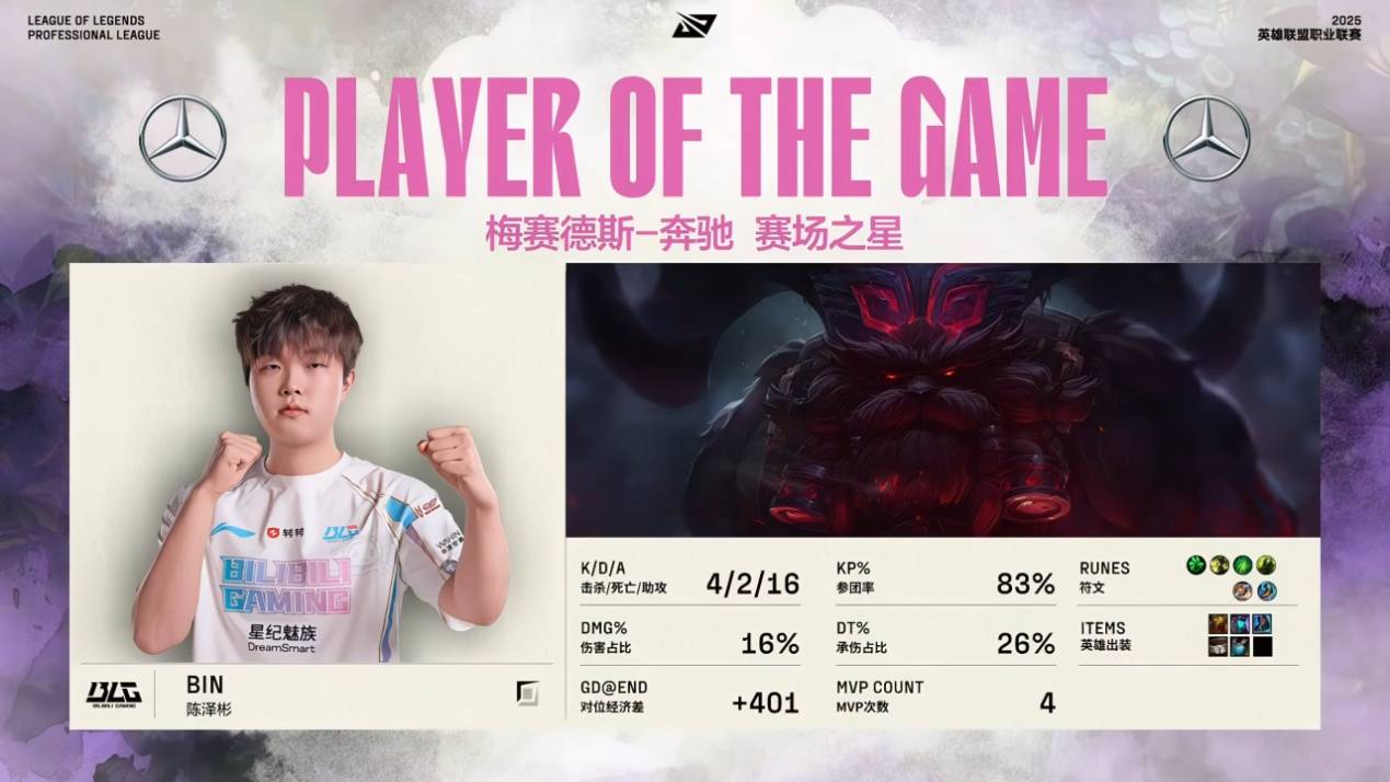 半岛体育-包含Ming在TES比赛中逆转，赛事规则更新引发热议！的词条-半岛体育